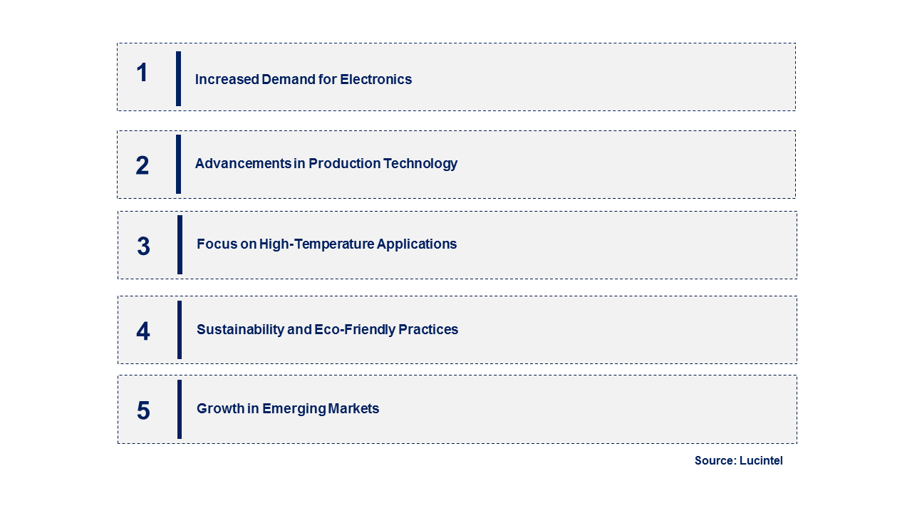 Emerging Trends in the Boron Nitride Filler Market